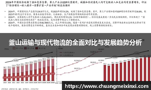 釜山运输与现代物流的全面对比与发展趋势分析